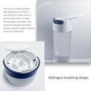 Alkaline Water Generator