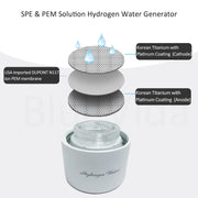 Alkaline Water Generator
