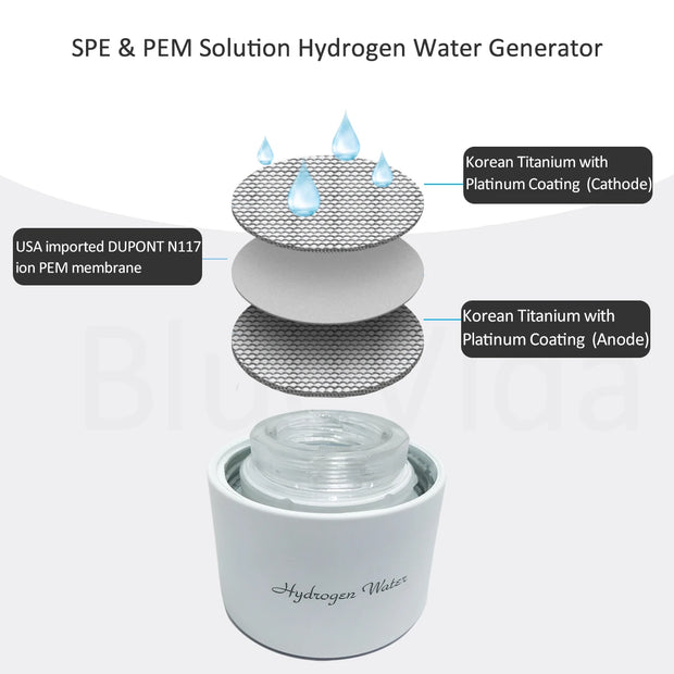 Alkaline Water Generator