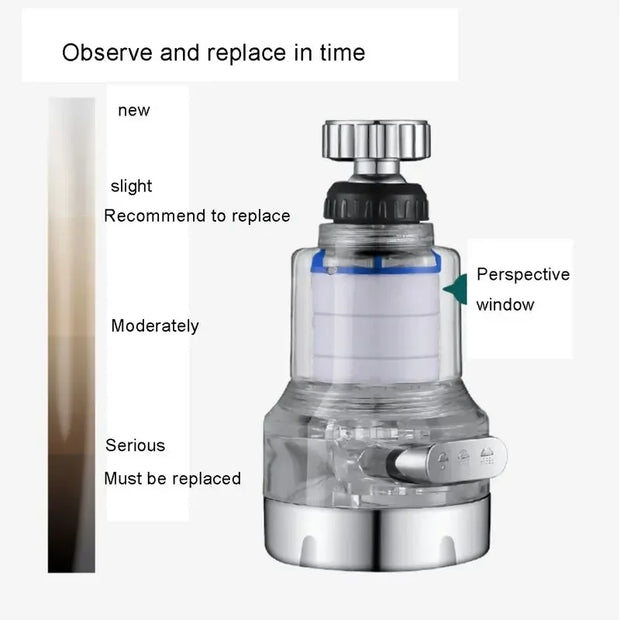 360 Rotating Sink Faucet Tap Water Purifier