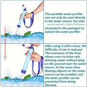 Outdoor Water Purifier Straw