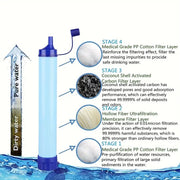 Outdoor Water Purifier Straw