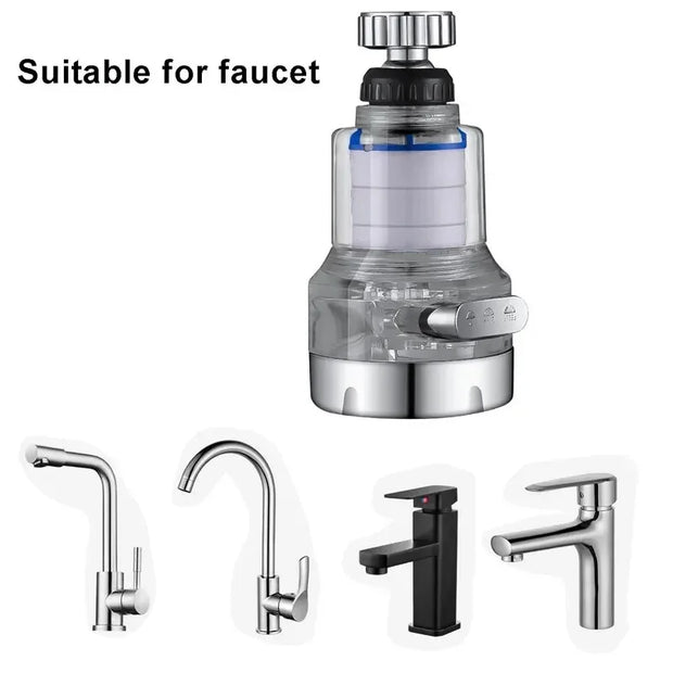 360 Rotating Sink Faucet Tap Water Purifier