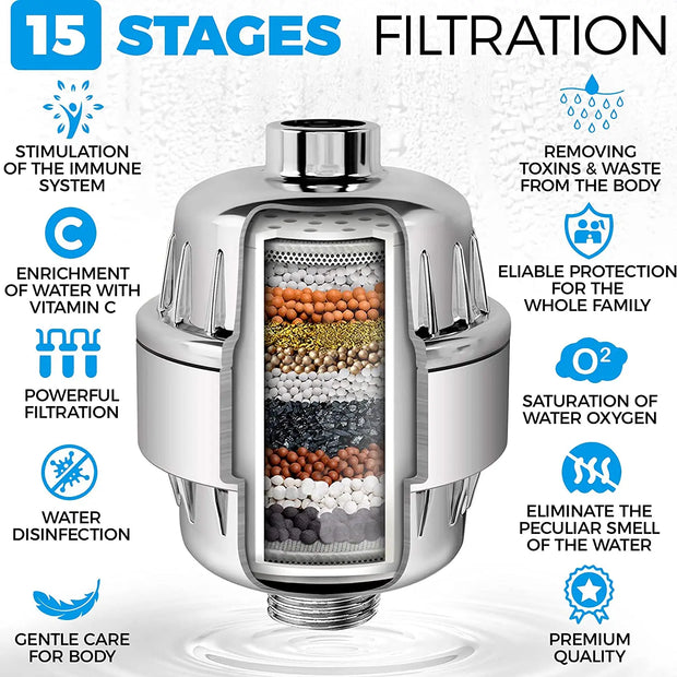 15 Stage Shower Head Filter