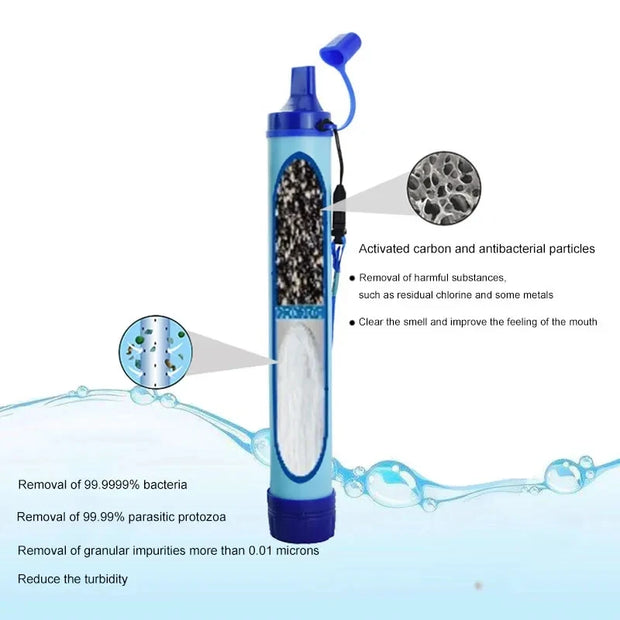 Outdoor Water Purifier Straw