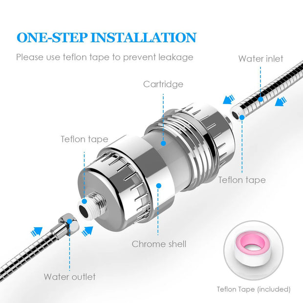 15 Stage Shower Head Filter