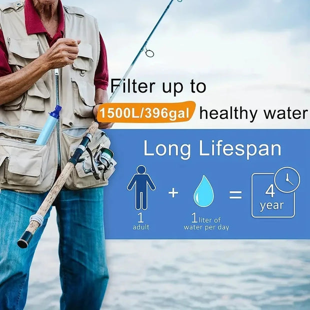 Outdoor Water Purifier Straw