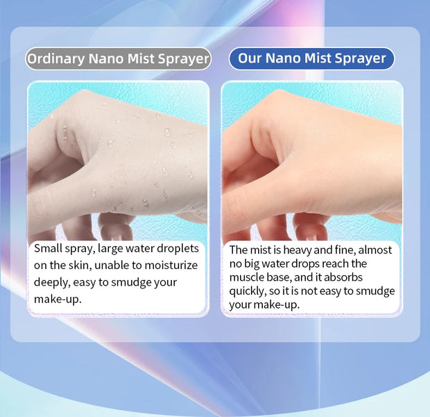 Mini Facial Cooling Mist Humidifier