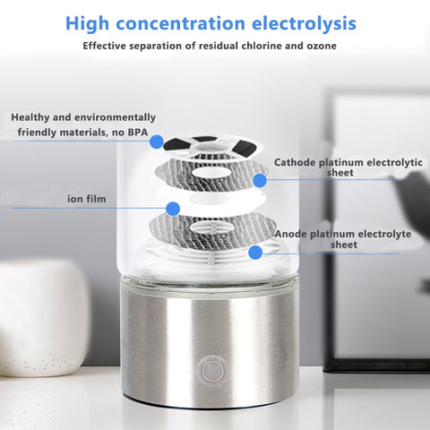 Hydrogen Generator Cup Water Filter