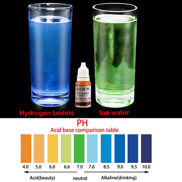 Alkaline Water Tablets