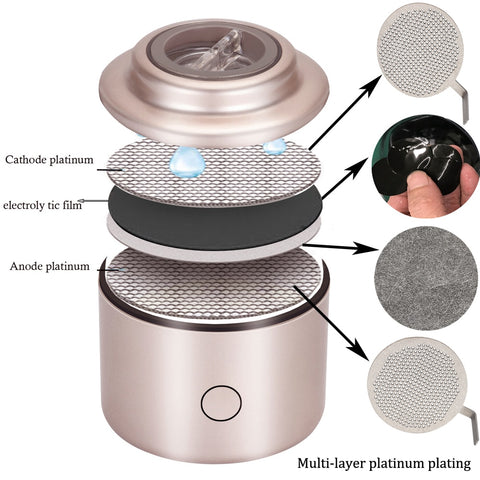 Hydrogen Rich Nanometer Water Bottle