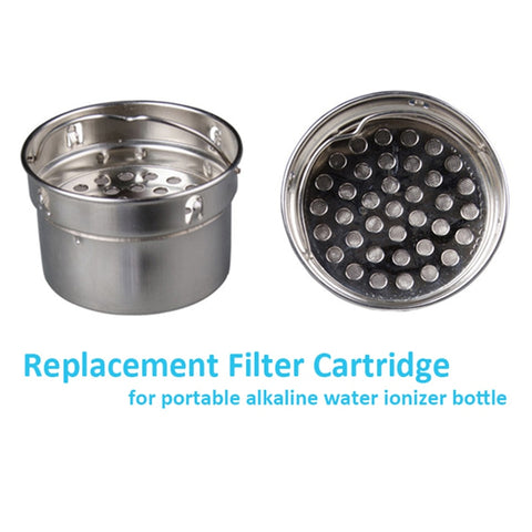 Replacement Filter for Stainless Alkaline Filtered Water Bottle