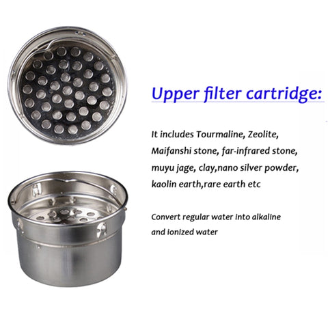Replacement Filter for Stainless Alkaline Filtered Water Bottle